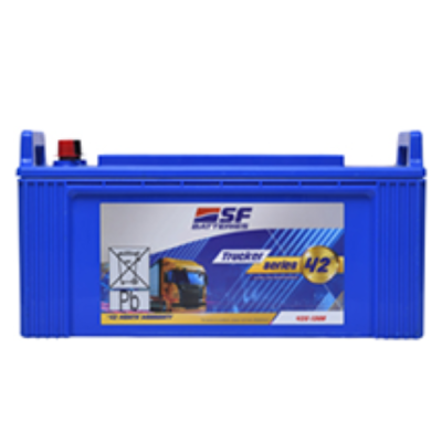 FTk5-42S-150R (42 month warranty )